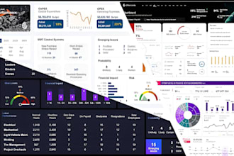 professional ms office services powerpoint  word excel