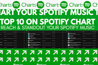 chart your spotify music and organic spotify growth to top 10 spotify chart