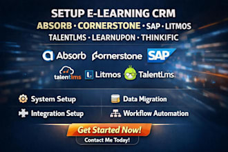 setup elearning CRM absorb cornerstone sap litmos talentlms learnupon thinkific