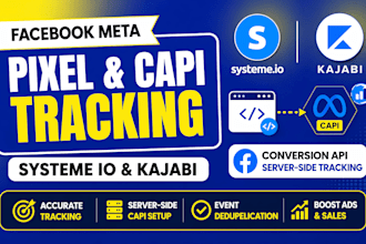 integrate facebook meta pixel conversion API tracking into systeme io and kajabi