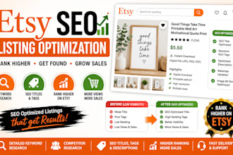 do etsy seo, etsy listing optimization and etsy product listing