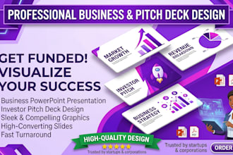 premium business presentation powerpoint, google slide, canva design for startup