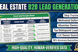 do real estate b2b lead generation and skip tracing