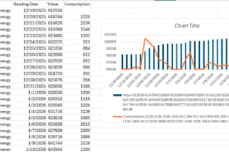 do data analysis jobs
