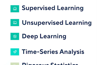 perform advanced data science, statistical modeling, and actionable data