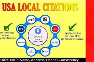 build brightlocal USA local citations with nap citations for local SEO