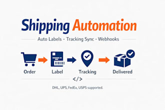 build shipping automation, labels, tracking and webhooks using shipping apis