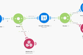 fix or setup your make automation scenario