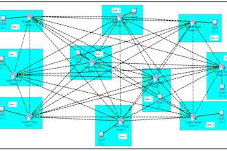 design ccna, ccnp and mikrotik network labs in packet tracer and gns3