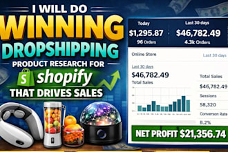 do winning dropshipping product research for shopify that drives sales