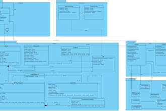 create all kinds of uml models for software projects