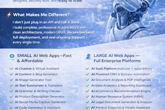 build custom ai saas, automation web app solution