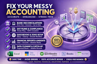 do professional accounting and gst work in tally prime