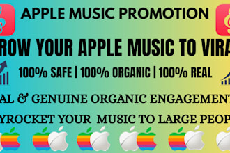 do best organic apple music promotion for super fast growth using email ads