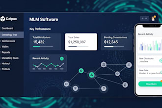 build complete MLM website, MLM sales funnel, MLM software