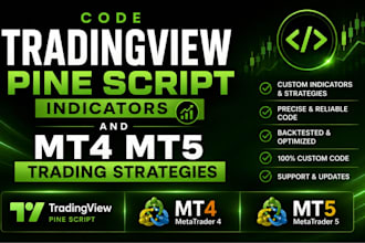 code tradingview pine script indicators and mt4 mt5 trading strategies
