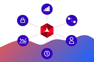 give adobe experience platform real time cdp consultations