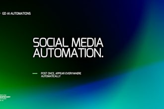 automate your social media content creation and posting