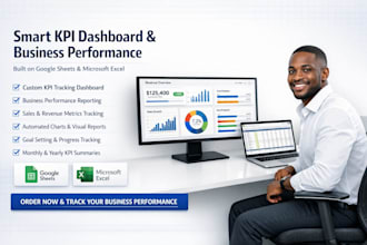 create coffee shop smart KPI dashboard boutique hotels spreadsheet