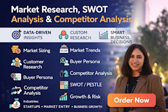 do market research, swot and competitor analysis for your business