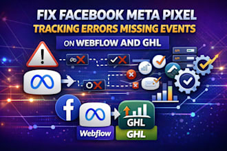 fix facebook meta pixel tracking errors missing events on webflow and ghl