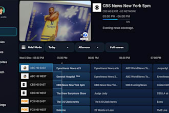 do white label iptv brand for your tivimate, ibo latest