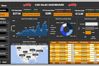 be power bi developer with advanced dax and insightful dashboards