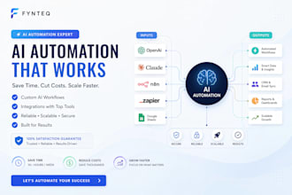 create ai automation for your business workflow efficiency