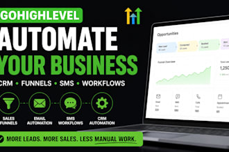 automate your gohighlevel CRM for leads and sales