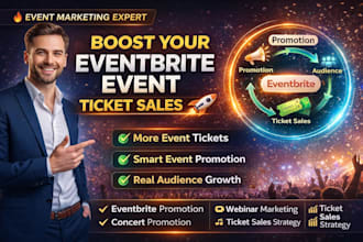 plan, promote your eventbrite event, webinar or concert and boost ticket sales