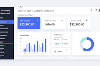 build a loan management system lending software credit platform with dashboard