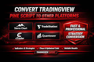 convert tradingview pinescript strategy to ninjatrader, ctrader or sierra chart