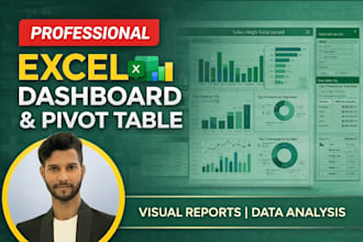 create an interactive excel dashboard and pivot table