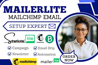 mailer lite automation, mailchimp email template design, brevo newsletter