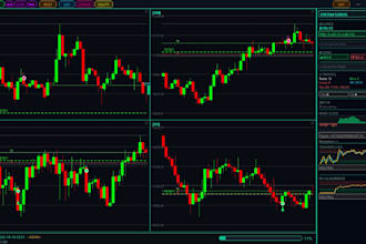 create a trading bot with your own strategy for mt5