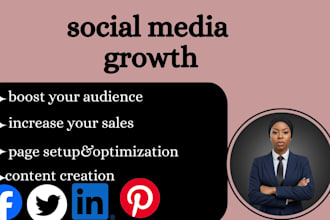 do your social media marketing manager social medial ads