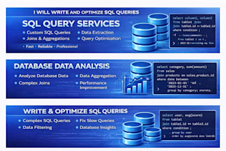 write sql queries, fix errors and optimize database