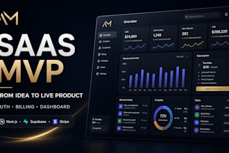 build your saas mvp with nextjs, supabase and stripe