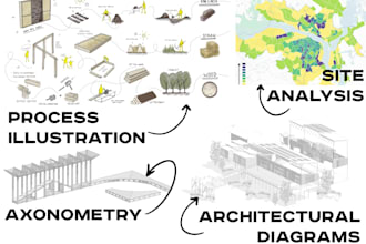 create architectural diagrams and axonometry
