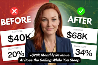 build ai sales automation to convert 30 percent more leads into clients