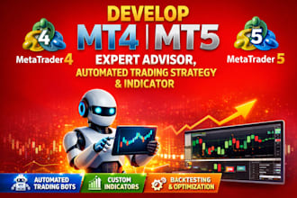 develop mt4 mt5 expert advisor, automated trading strategy and indicator