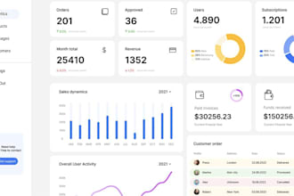 software developer, ai saas, crm, credit repair, erpnext, hrm, openclaw agent