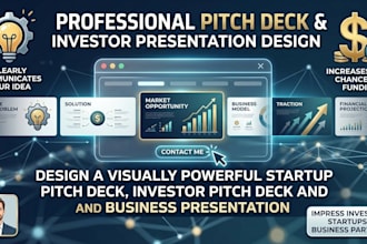 design a pitch deck and investor presentation pitch deck design