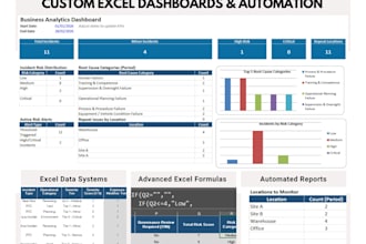 build professional excel dashboards trackers and automation