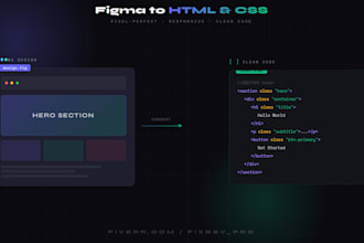 convert your figma design to clean HTML and CSS