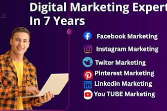 manage your digital marketing with high impact visuals