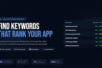 do app store optimization aso keyword research for ios and google play