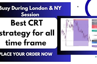 give advanced crt forex trading strategy and crypto strategy probability setups