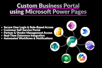 power page portal, canvas power apps, and flows