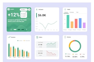 your data analyst and tableau expert, excel, and bi business dashboards